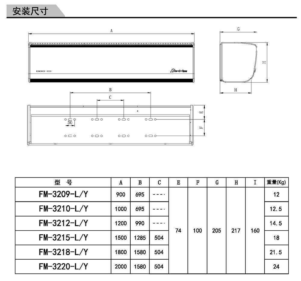 離心風(fēng)幕機(jī)S7安裝說明