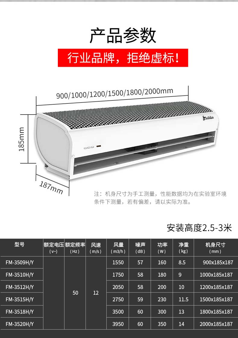 行業(yè)品牌，拒絕虛標(biāo)