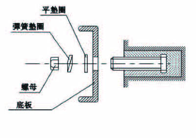 暖空調(diào)安裝